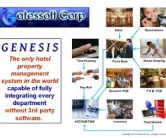 Is Your Hotel Protected Against Internal Fraud? Hotel PMS Philippines - Makati